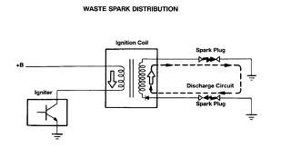 WastedSpark.jpg