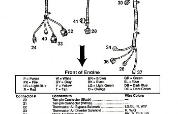 Setting or Advancing The Timing On your Lincoln Mark VII