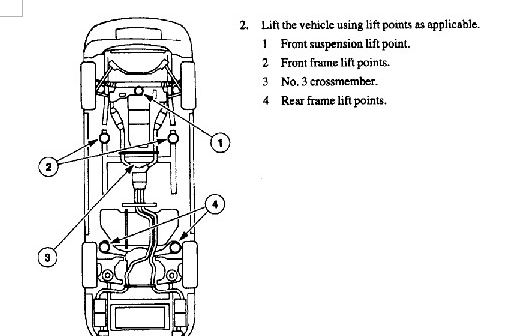 Lifting Points.JPG