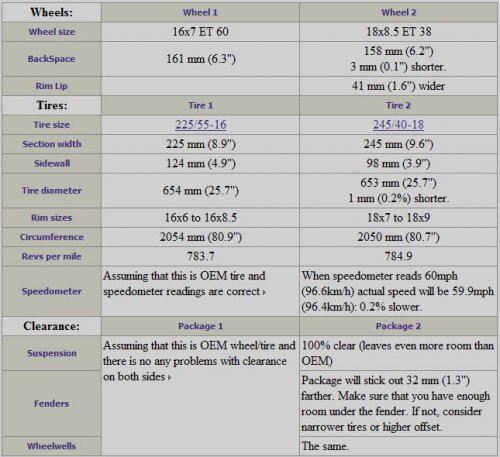 stats.JPG stats.JPG