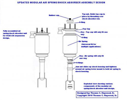 shocks updated.jpg