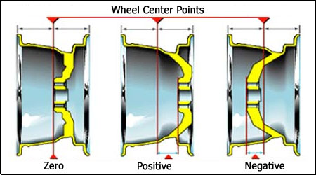 tech-offset-image.jpg