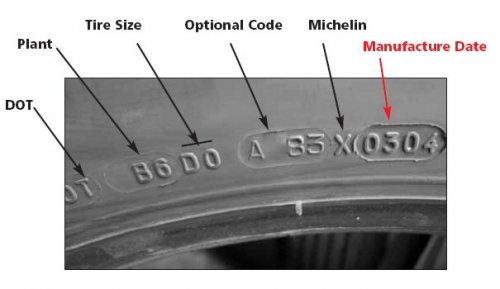 dotcode5.jpg