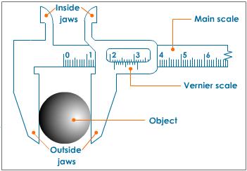 vernier-scale.jpeg vernier-scale.jpeg