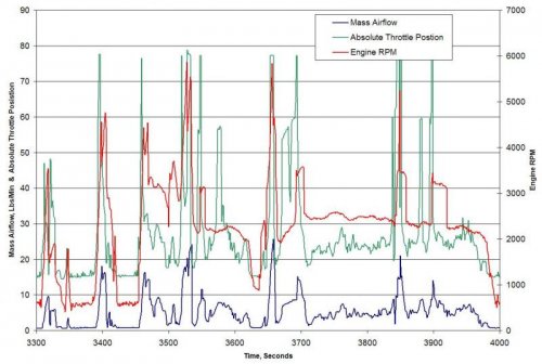 Data Log.jpg
