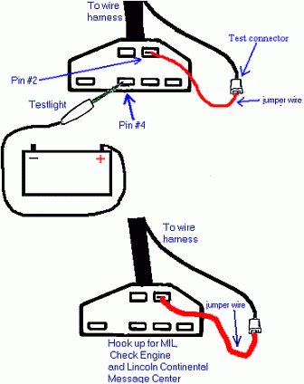 ford-test-light-method.jpg