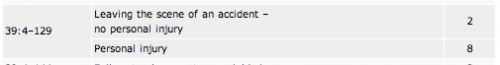 NJ Points Leving Scene.png