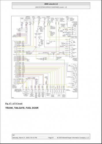Lincoln LS Shifter Diagram.jpg