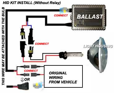 hid-kit-installation.jpg