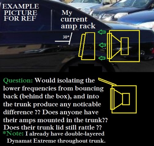 Dino's LS Question.jpg