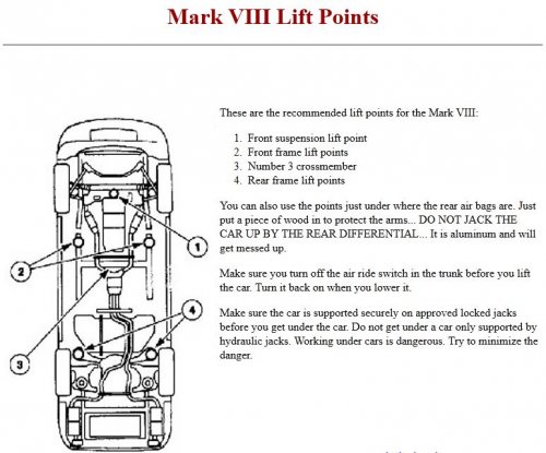 Lift Points.JPG