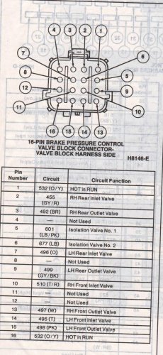 ABS 16 pin valve block.jpg