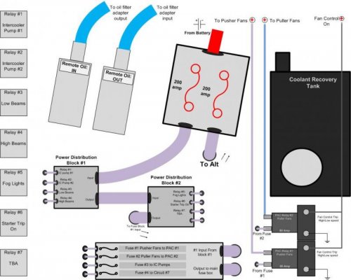 CougiePowergrid_zps3d19086b.jpg