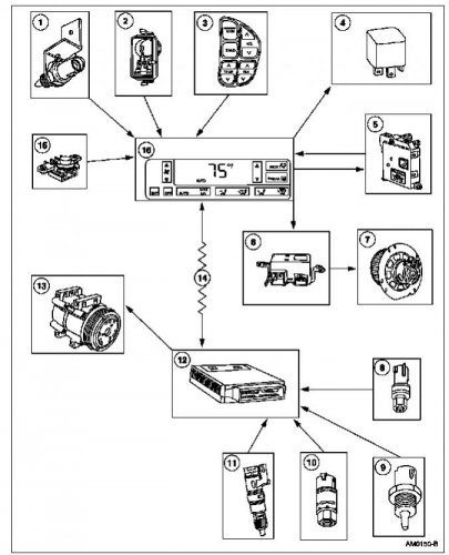 climate control system electrical components copy.jpg