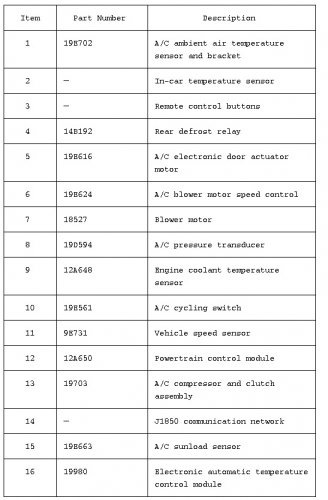 climate control system electrical components copy2.jpg