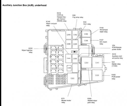 2002-Lincoln-LS-V8-Fuse-Box-Diagram.jpg
