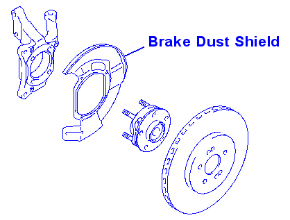 stock-brake-dust-shields-diagram.gif
