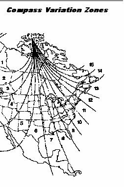 Lincoln Mark VII Compass Calibration